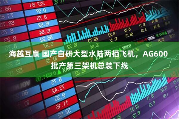 海越互赢 国产自研大型水陆两栖飞机，AG600 批产第三架机总装下线